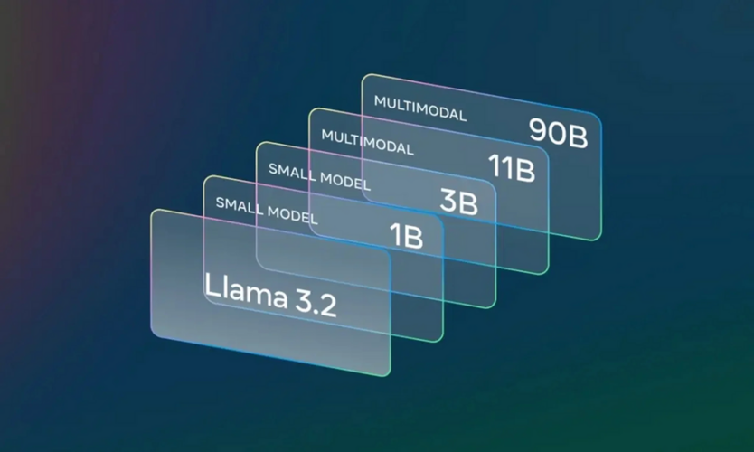 meta ra mat mo hinh ai llama 3 2 vuot mat openai va anthropic