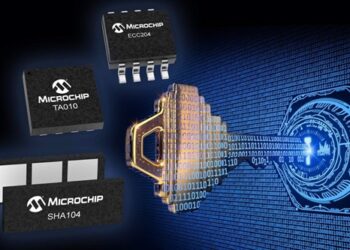 20 sản phẩm Wi-Fi của Microchip trình làng: Cung cấp kết nối mạnh mẽ, bảo mật miễn chê