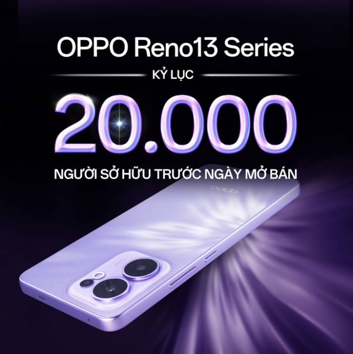 chuyen gia ai oppo reno13 series thu hut hon 20 000 nguoi so huu truoc ngay mo ban chinh thuc