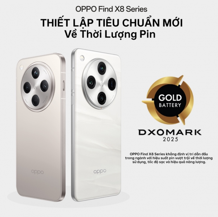 oppo find x8 va find x8 pro dat danh hieu dxomark gold battery thiet lap tieu chuan moi ve thoi luong pin